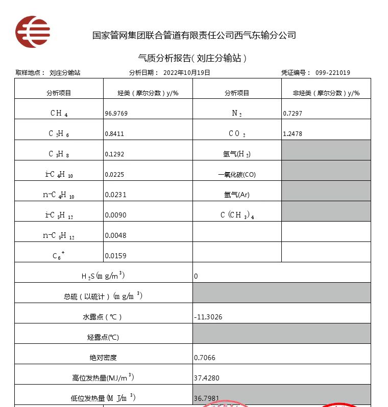 2022年10月19日气质分析报告.jpg