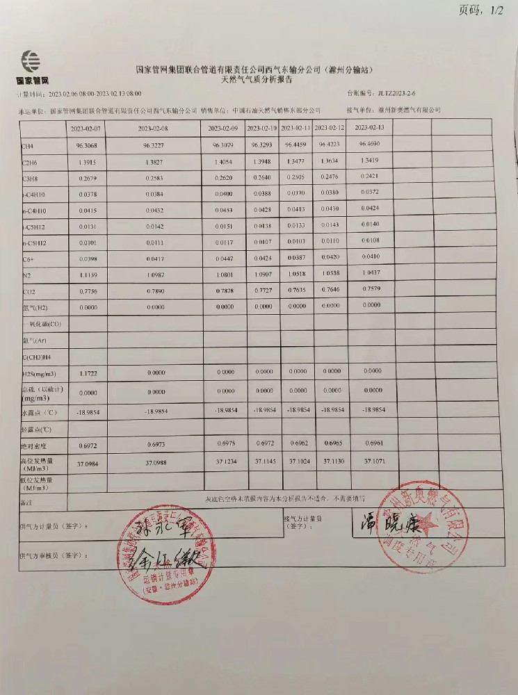 2023.2.6.jpg