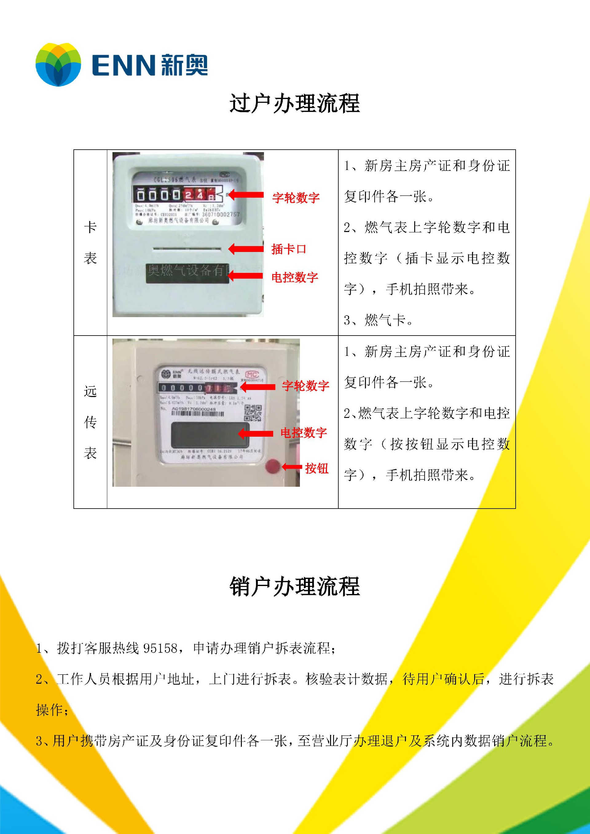 过户销户流程.jpg