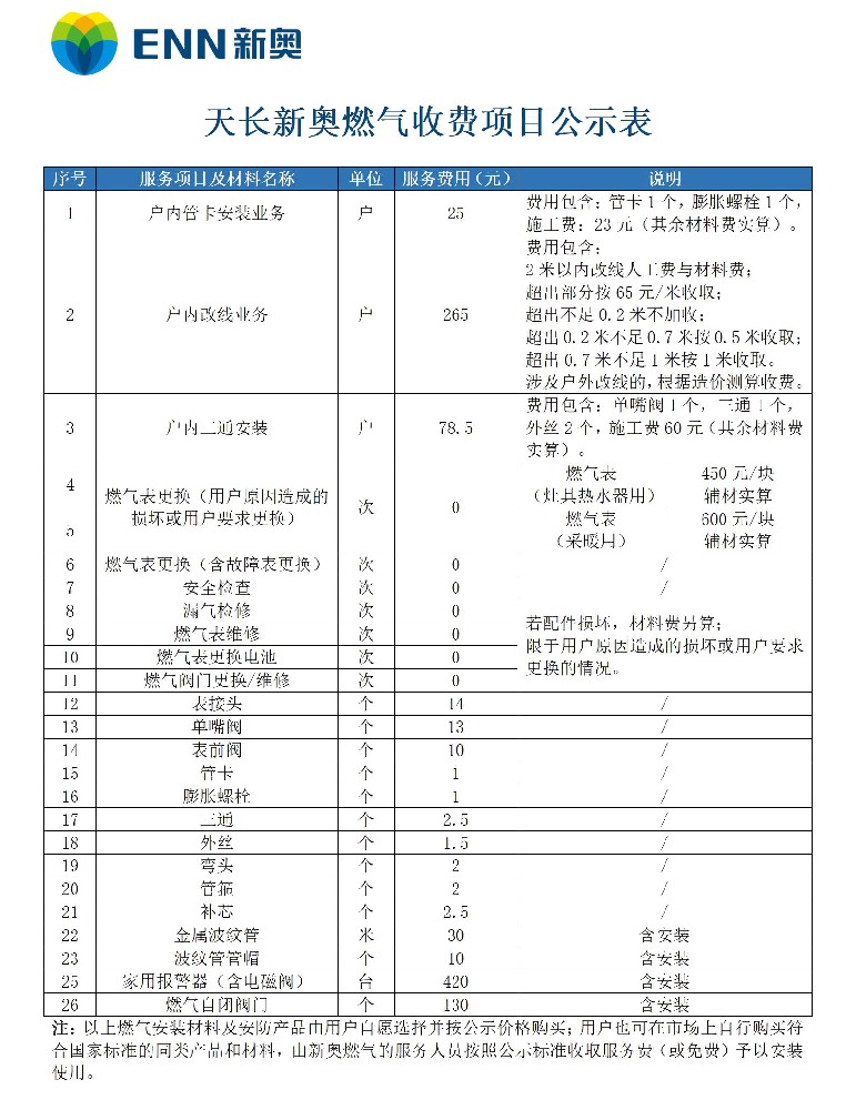 天长新奥燃气服务承诺2.jpg