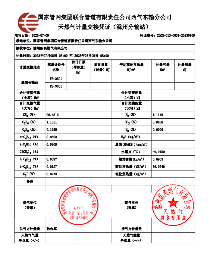 7月气质报告.png