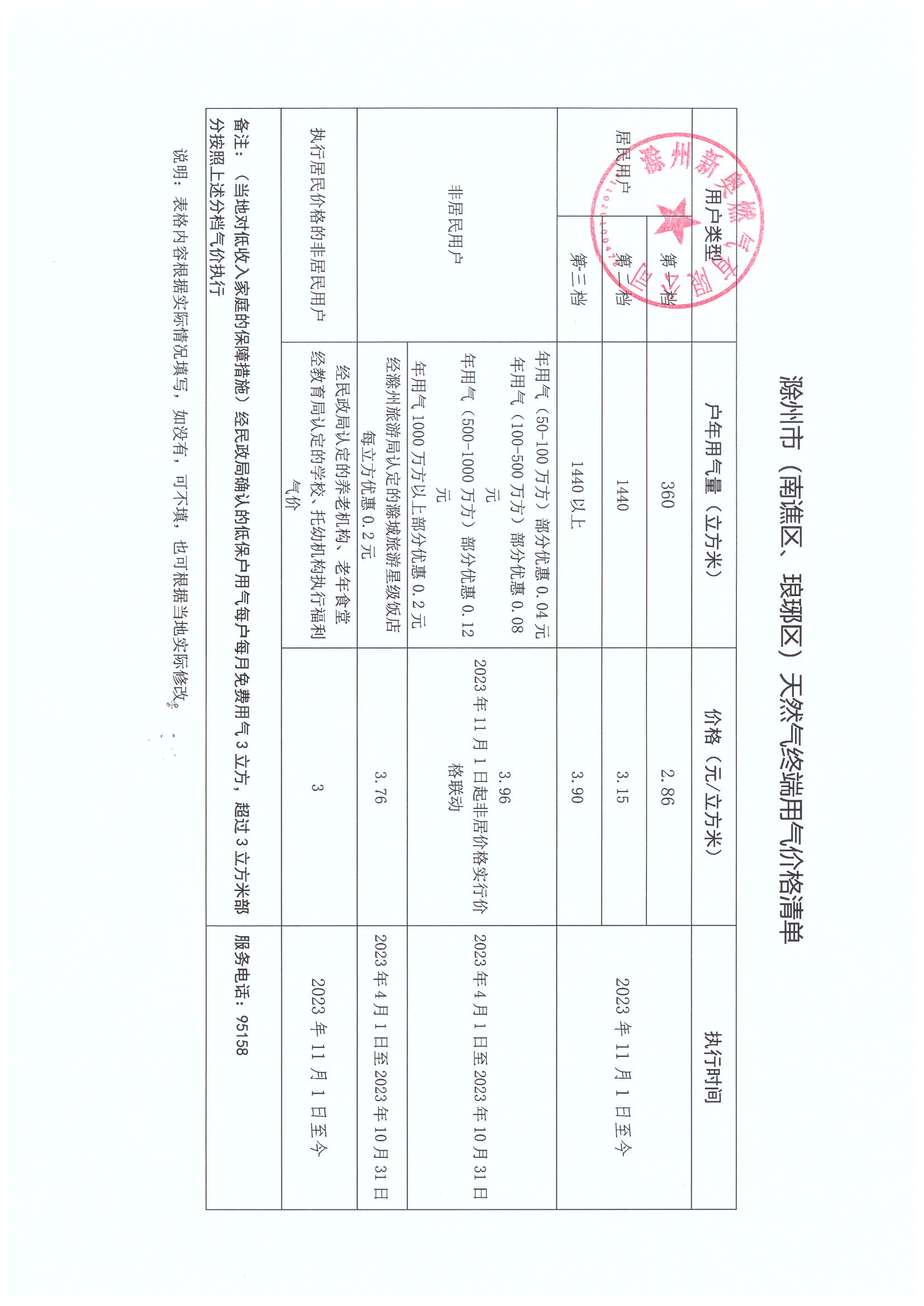 用气价格清单.jpg