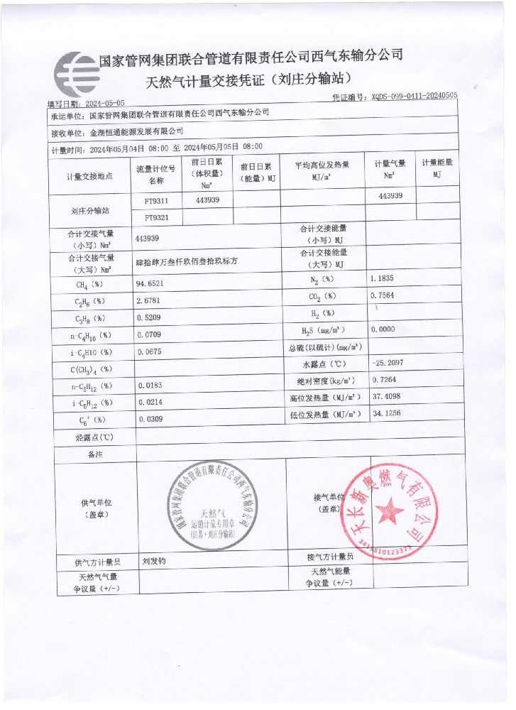 5月气质报告_00.jpg