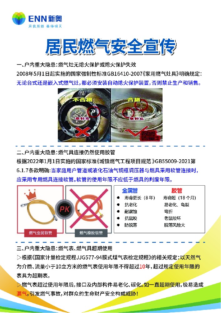 居民燃气安全须知.jpg