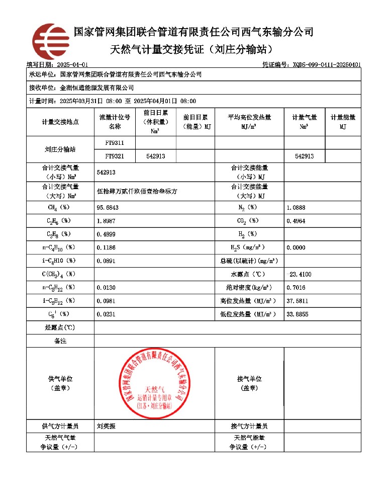 天然气计量交接凭证-刘庄分输站-金湖恒通-2025年04月01日_00.jpg