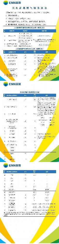 天长新奥燃气服务承诺价格2025.6.16最新版_01(1).jpg