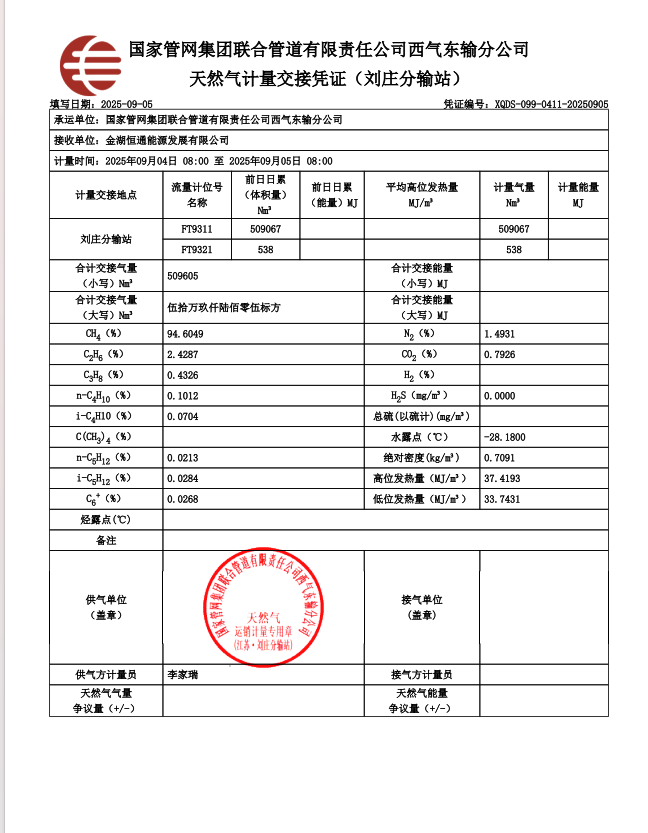 9月份气质报告.png