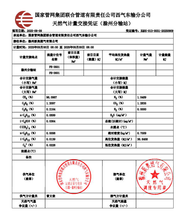 气质报告.png