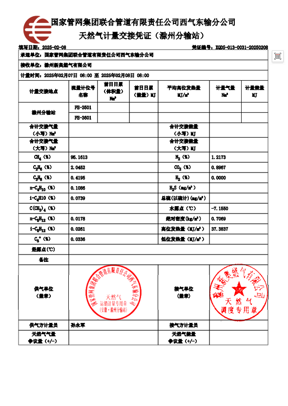 滁州市管道天然气气质报告（2025年2月）