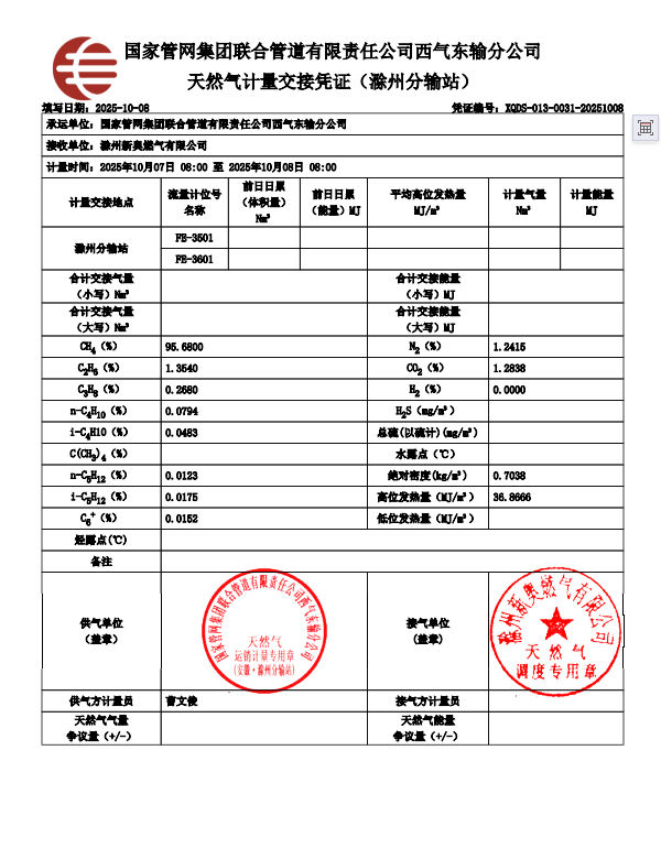 滁州市管道天然气气质报告（2025年10月）