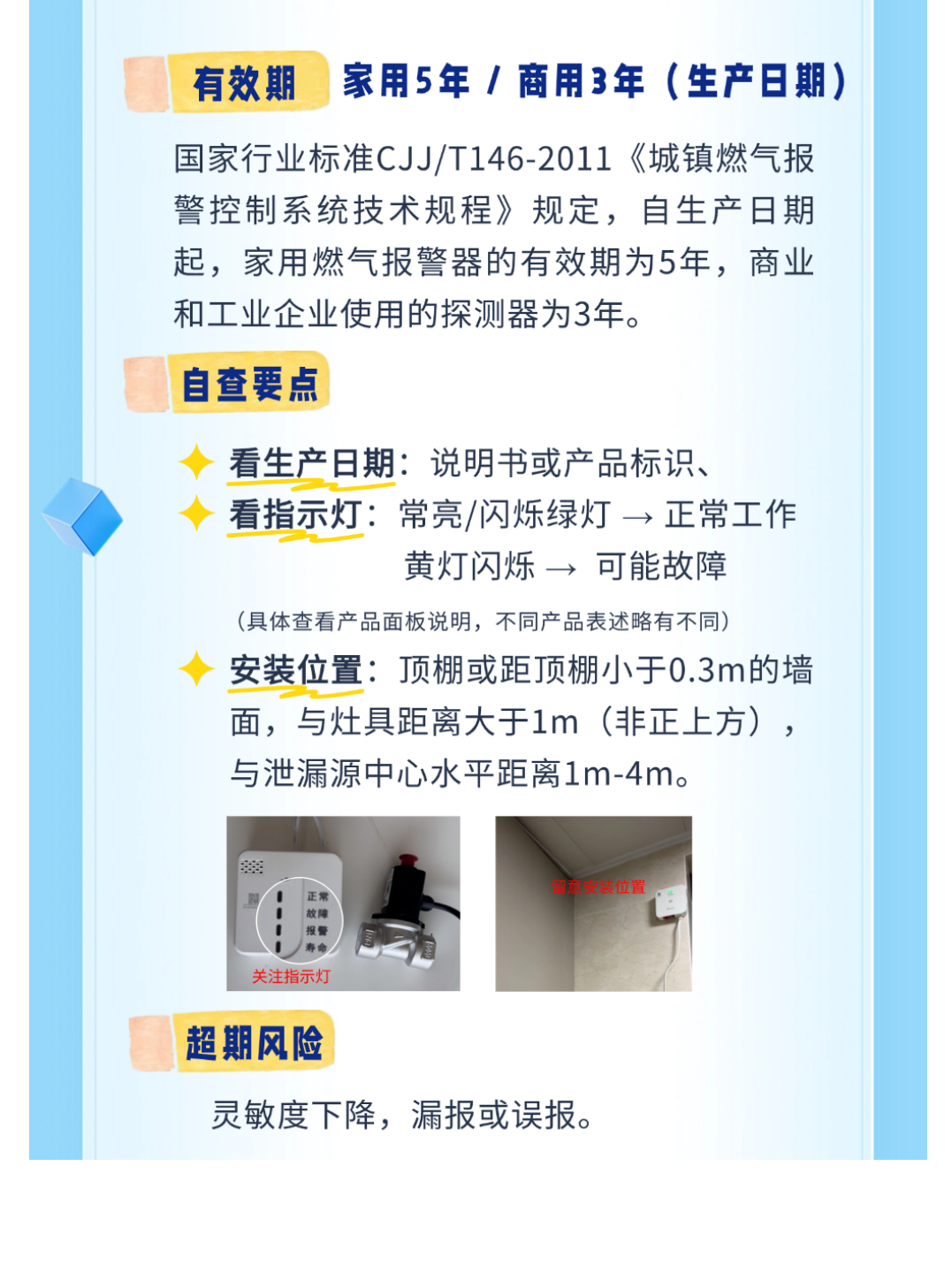 手把手教您自查燃气设备，这些风险不可忽视！