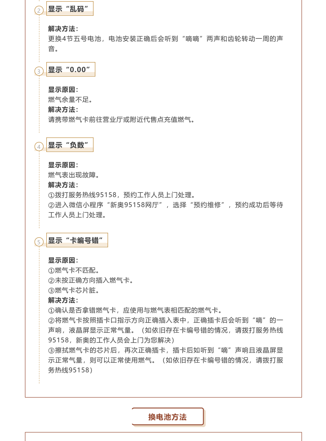 燃气表故障代码大全，收藏备用以备不时之需！