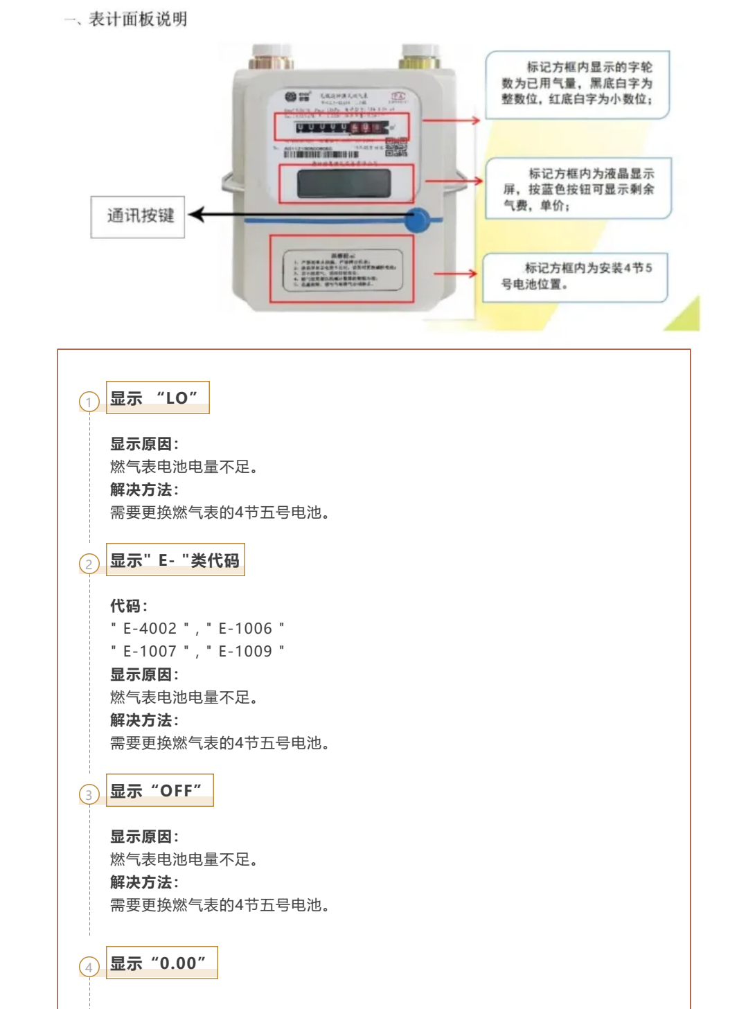 燃气表故障代码大全，收藏备用以备不时之需！