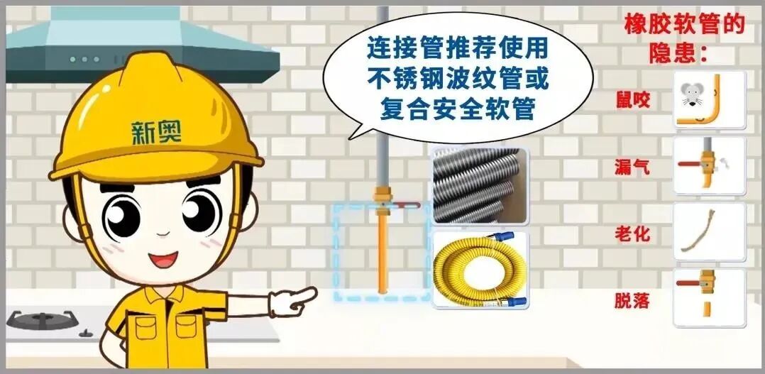 迎战风雪，滁州新奥24小时待命，拧紧用气“安全阀”！2026.1.19