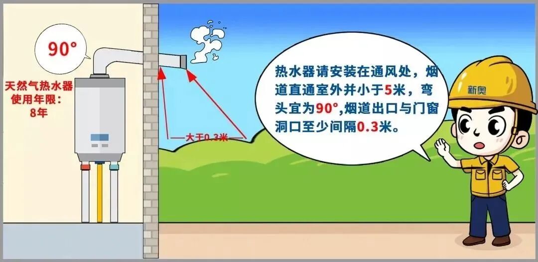迎战风雪，滁州新奥24小时待命，拧紧用气“安全阀”！2026.1.19