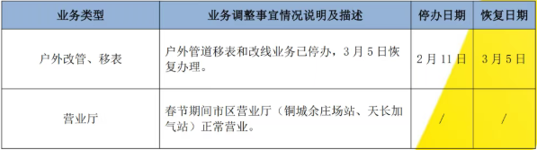 滁州新奥燃气春节期间业务办理营业时间调整的通知2026.2.11