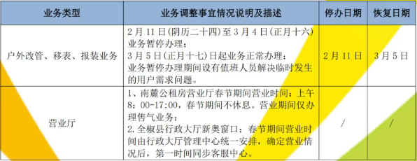 滁州新奥燃气春节期间业务办理营业时间调整的通知2026.2.11