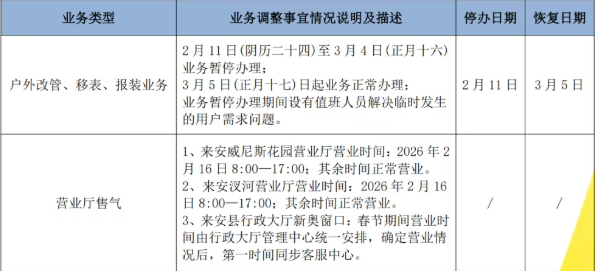 滁州新奥燃气春节期间业务办理营业时间调整的通知2026.2.11