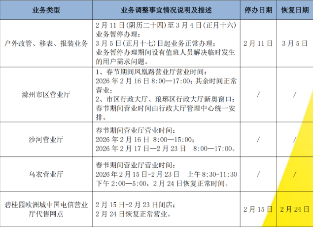 滁州新奥燃气春节期间业务办理营业时间调整的通知2026.2.11