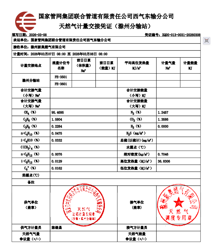 滁州市管道天然气气质报告（2026年3月）