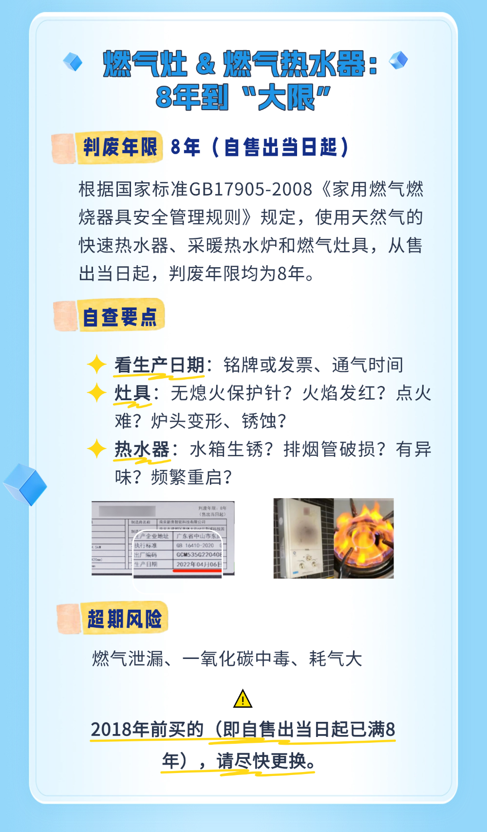 手把手教您自查燃气设备，这些风险不可忽视！2026.4.27