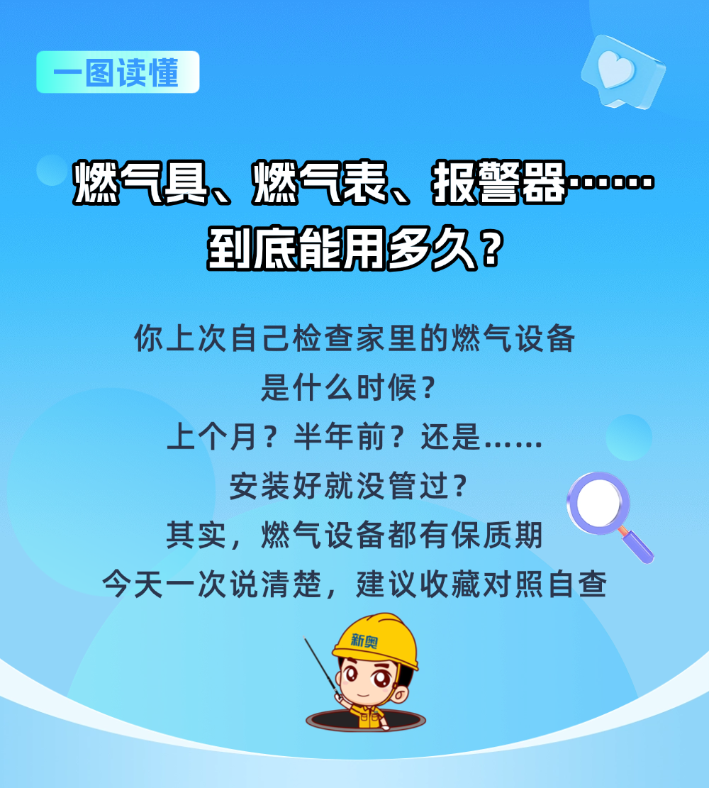 手把手教您自查燃气设备，这些风险不可忽视！2026.4.27