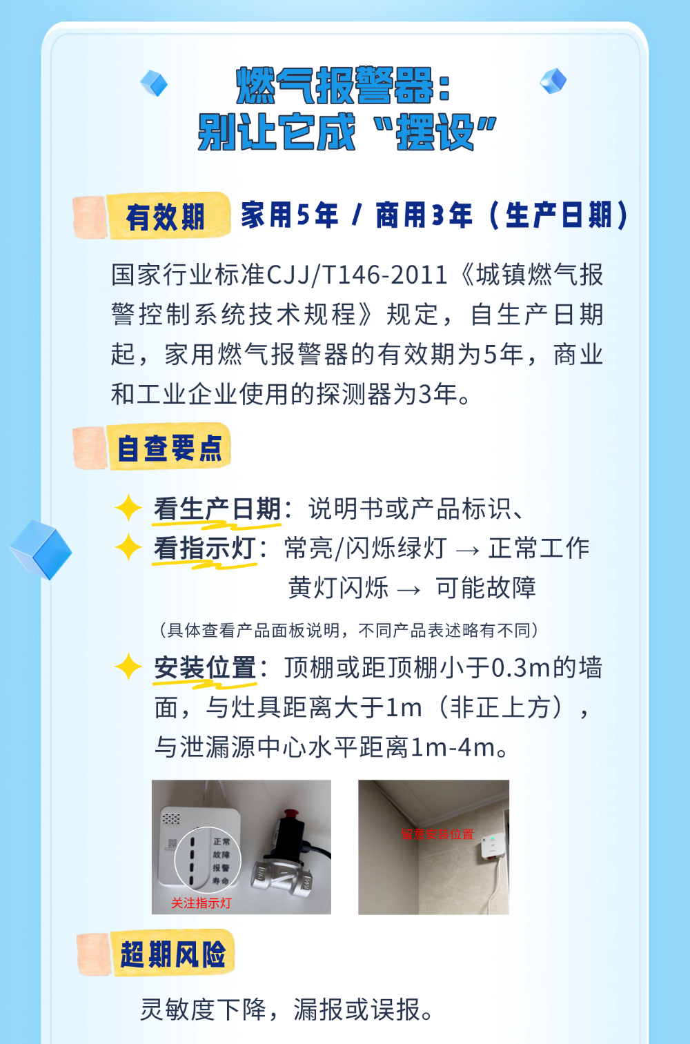 手把手教您自查燃气设备，这些风险不可忽视！2026.4.27