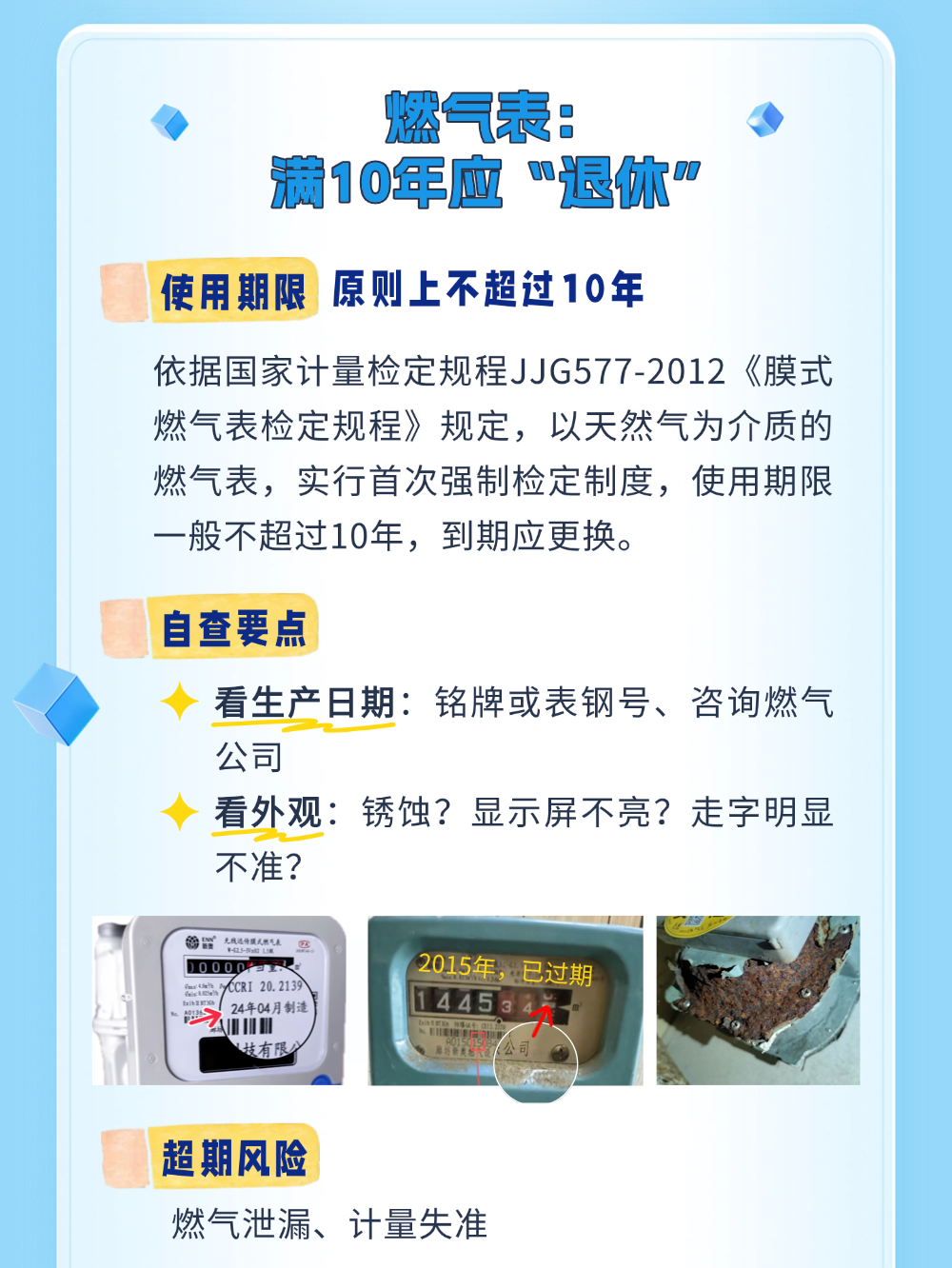 手把手教您自查燃气设备，这些风险不可忽视！2026.4.27