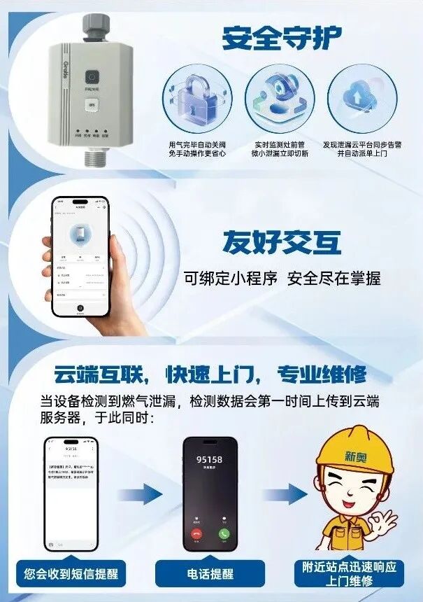 【格瑞泰 AI 燃气安全阀】厨房安全新升级 从 “被动报警” 到 “主动守护”2026.5.20