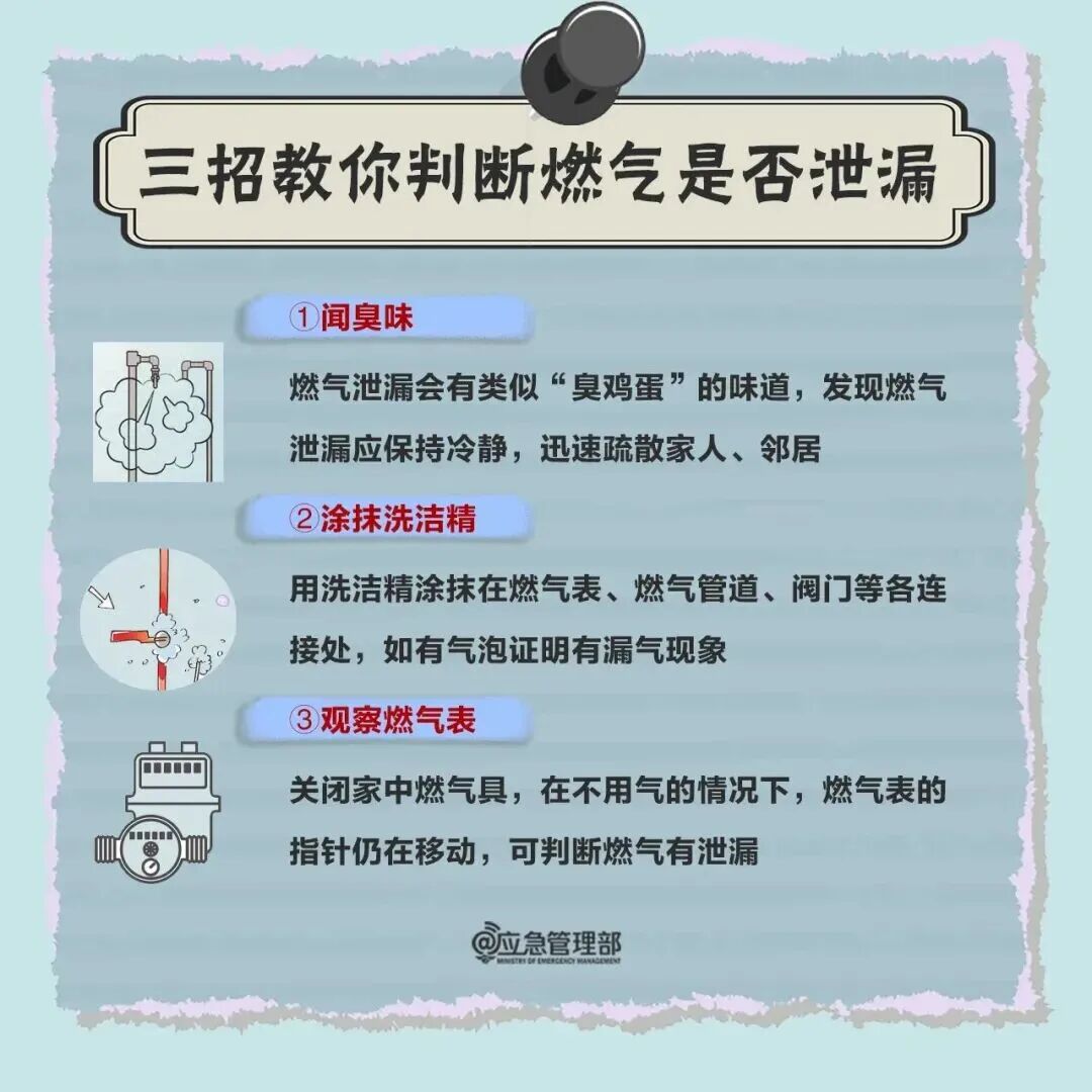 夏季燃气使用安全2026.5.26