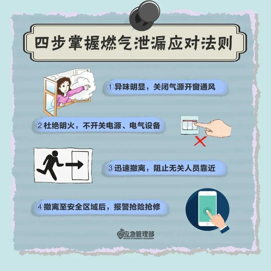 夏季燃气使用安全2026.5.26