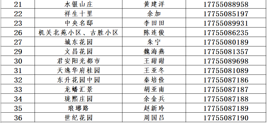 2026年5月入户检查来啦