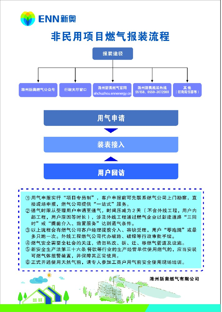 chuzhou.png